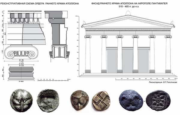 Реконструктивная схема фасада храма Аполлона на акрополе Пантикапея. 510–495 годы до н.э. По В.П.Толстикову. Образцы монет из первых серий пантикапейской чеканки. Серебро

