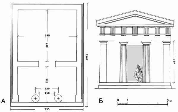 Реконструктивная схема фасада дворцового храма басилеи. А — план.  Б — фасад. По В.П.Толстикову
