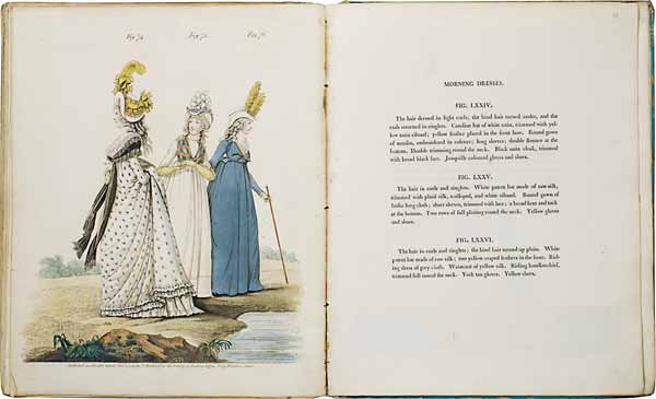   : Gallery of Fashion. Vol. II (AprilDecember). London, 1795. ( . . 2. (). , 1795). ,  .       .         .    - .  
