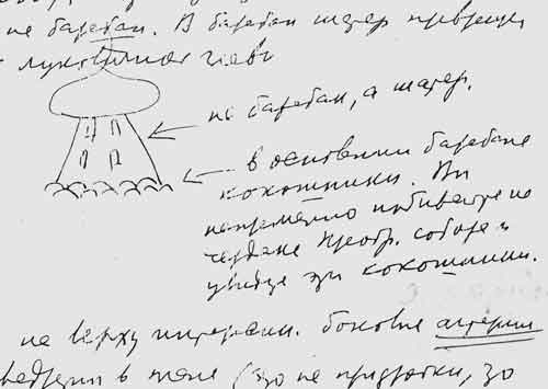 Рисунок Д. С. Лихачева в письме от 4.X.1965. Авторские комментарии к рисунку: «не барабан, а шатер; в основании барабана кокошники. Вы непременно побывайте на чердаке Преобр[аженского] собора и увидите эти кокошники»
