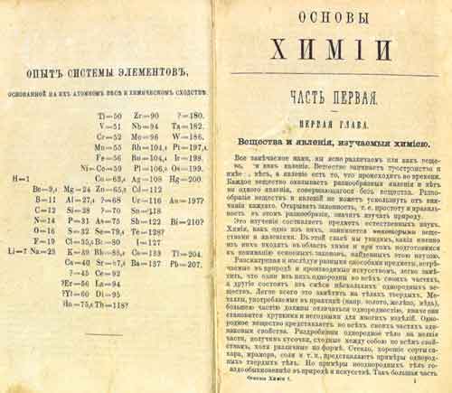 Д.И.Менделеев. Основы химии. СПб. Первое издание. 1869–1871. Титульный разворот
